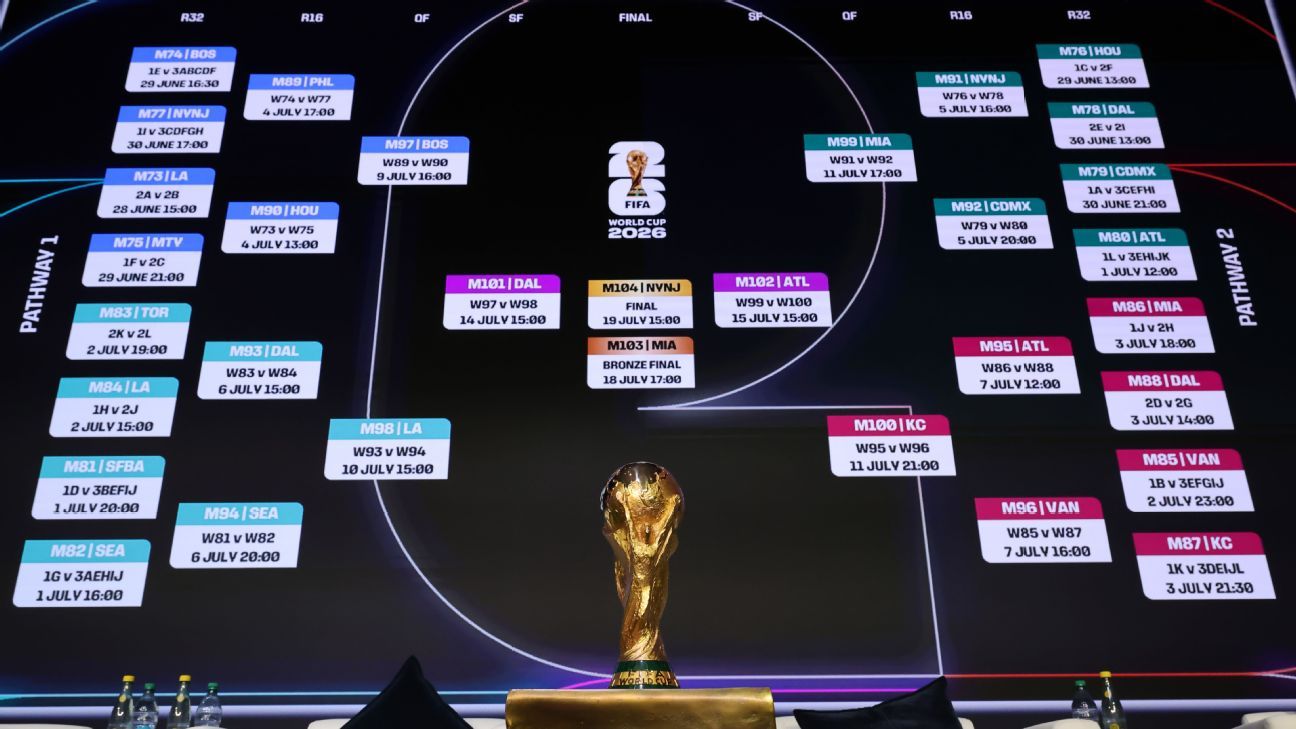 Predicciones Futbolísticas Análisis y Pronósticos para el Futuro -483611372